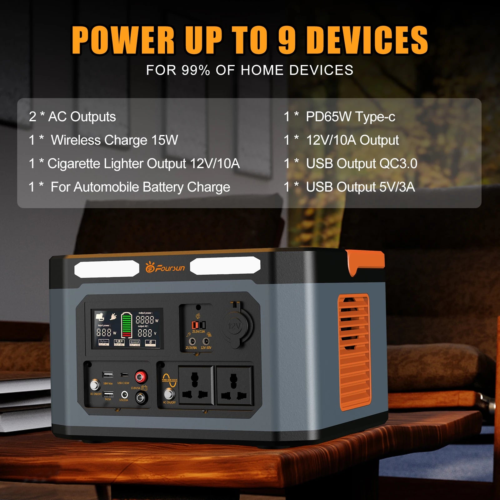 1500W (3000W Peak) Portable Power Station 1598.4Wh with 2 AC Outlets Wireless Charge 65W PD Solar Generator for Home Backup Emergency Outdoor Camping