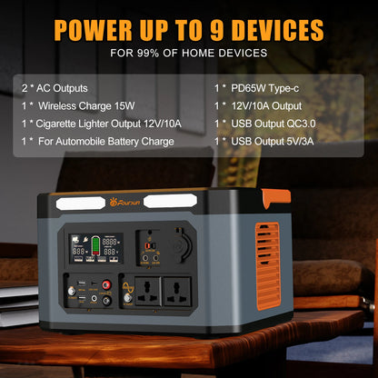 1500W (3000W Peak) Portable Power Station 1598.4Wh with 2 AC Outlets Wireless Charge 65W PD Solar Generator for Home Backup Emergency Outdoor Camping