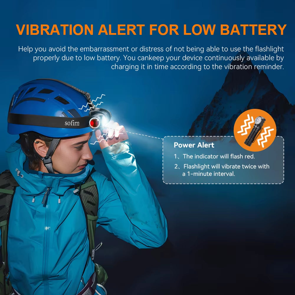 SOFIRN HS41 4000 Lumen Rechargeable Headlamp with SST20 LED and Magnetic Tail Indicator