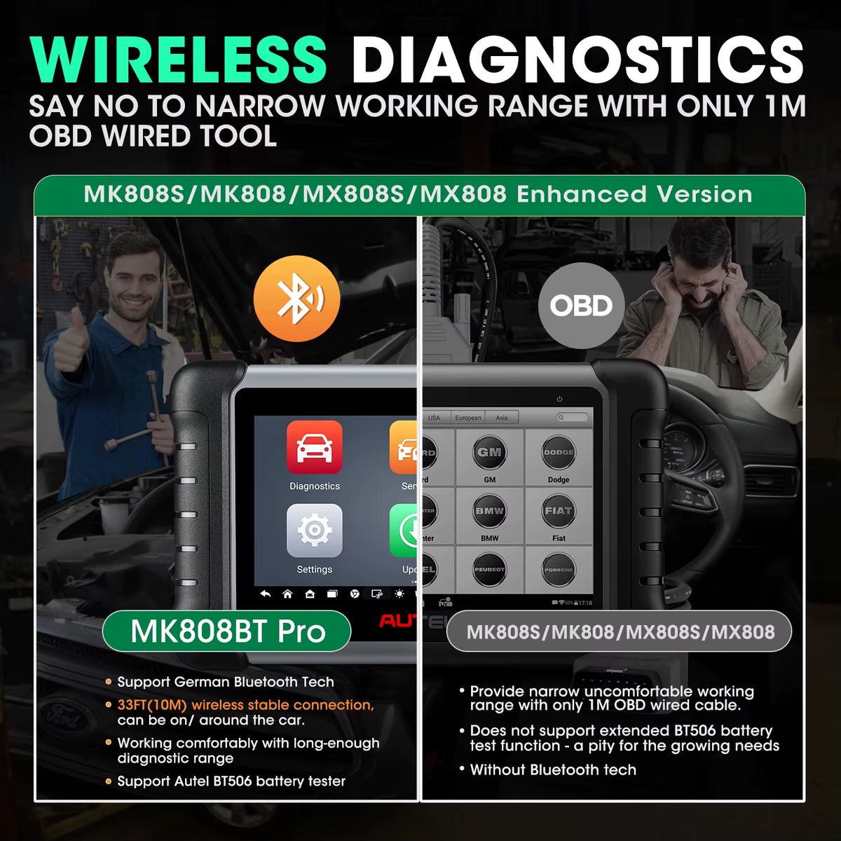 Autel Maxicom MK808BT PRO OBD2 Automotive Diagnostic Scanner - Advanced Bidirectional Tool with Key Coding, Active Tests, Injector Coding, and Comprehensive System Coverage