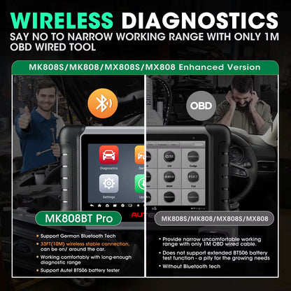 Autel Maxicom MK808BT PRO OBD2 Automotive Diagnostic Scanner - Advanced Bidirectional Tool with Key Coding, Active Tests, Injector Coding, and Comprehensive System Coverage