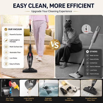 PBHPBH Corded Vacuum Cleaner with 26Kpa Strong Suction and 5-Meter Cord Length, Ideal for Home Environments and Pet Hair Removal, Includes Crevice Tool for Easy Corner Cleaning