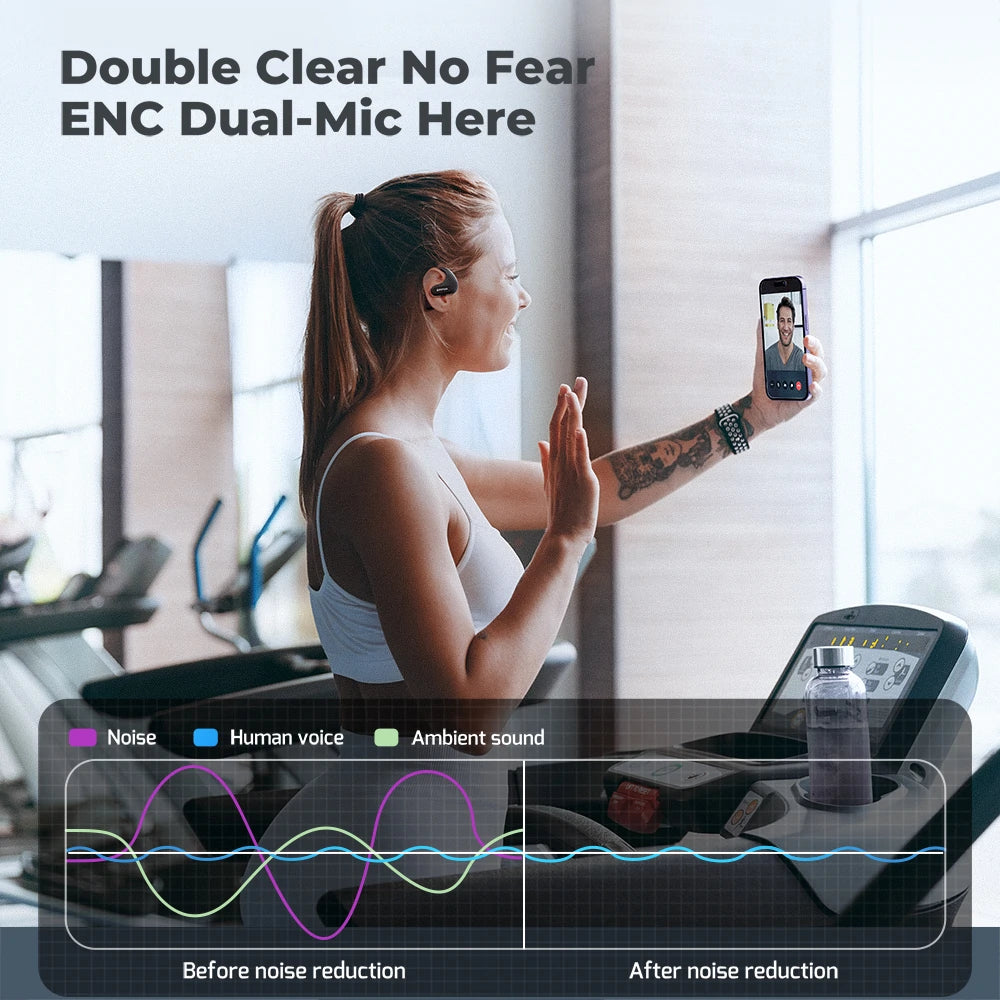 Blitzmax BM-CT2 Open Ear Headphones LED Power Display 16.2Mm Dynamic Drivers Deep Bass 60H Playtime Protable Earphone