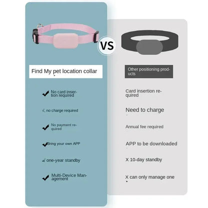 Waterproof Mini Dog Gps Animal Tracking Movement Alert Collars anti Lost Tracker for Cats and Puppies Remote Global Locator