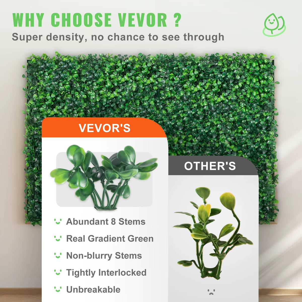 Succebuy Artificial Boxwood Hedge Wall Panels - 24 Pieces, 20x20/24x16 Inches, Green Grass Backdrop for Decorative Use