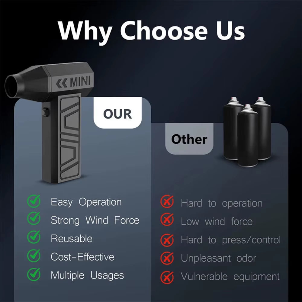 130000RPM Mini Fan Electric Air Duster Adjustable Wind Speed Portable Fan Violent Blower Rechargeable Car Cleaning