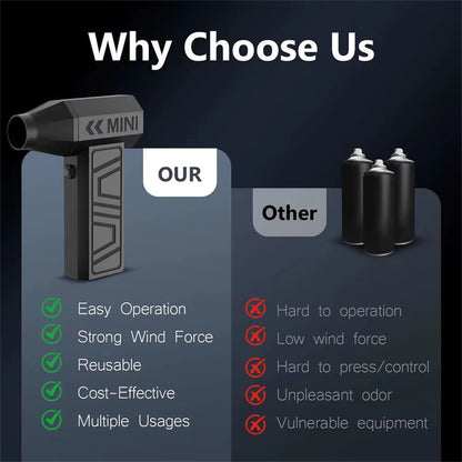 130000RPM Mini Fan Electric Air Duster Adjustable Wind Speed Portable Fan Violent Blower Rechargeable Car Cleaning