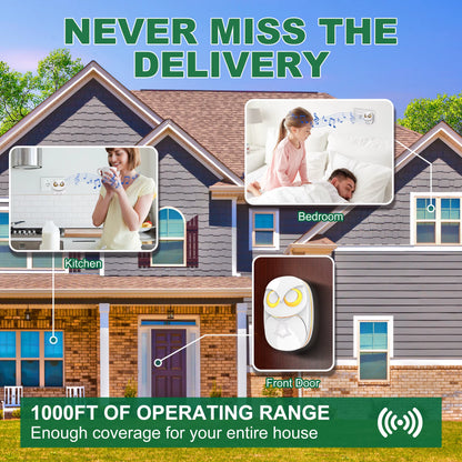 Wireless Doorbell Chime - 300 Meters Long Range Wireless Doorbell Waterproof Outdoor Home Intelligent Door Bell Chime