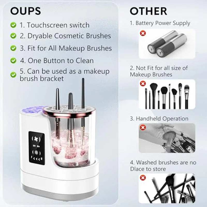 3-in-1 Automatic Electric Makeup Brush Cleaner and Dryer - Quick-Drying Tool for Gentle Care of Brush Bristles