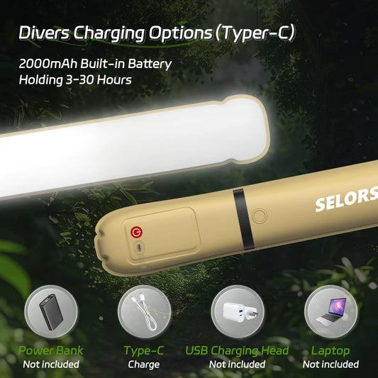 SELORSS Rechargeable Waterproof 2000mAh Portable Camping Spotlight and Tent Lamp for Outdoor Work and Repair Lighting