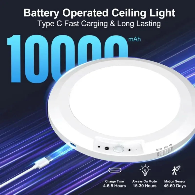 Rechargeable Wireless Motion Sensor Ceiling Light with Remote Control - Battery-Powered Magnetic Fixture for Closets, Showers, and Stairs