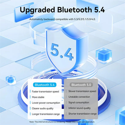 Bluetooth 5.4 Aux Adapter Wireless Car Bluetooth Receiver USB to 3.5Mm Jack Audio Music Mic Handsfree for Car Speaker