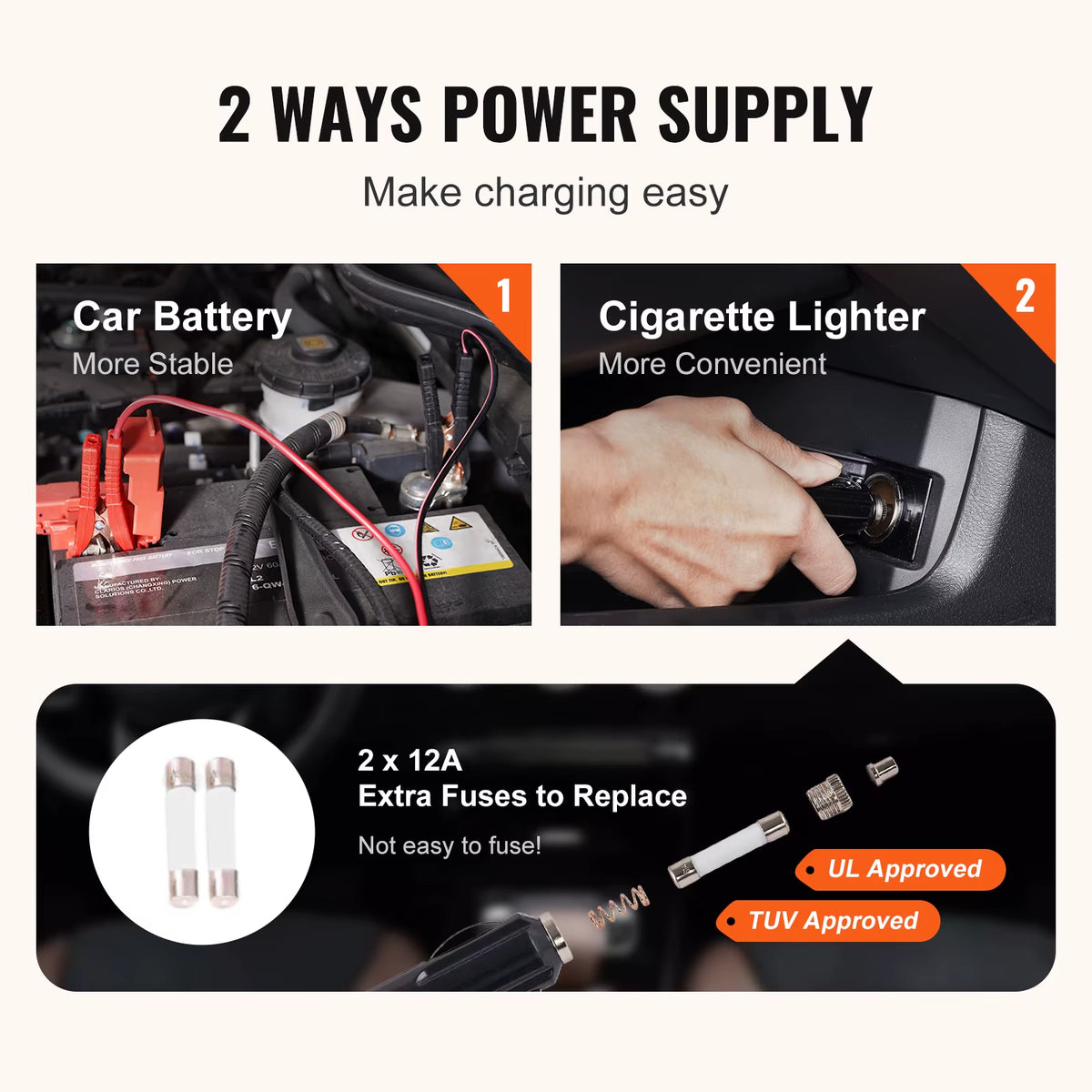 Succebuy 5T Hydraulic Electric Car Jack with Integrated Inflatable Pump and LED Light for SUVs, MPVs, and Trucks