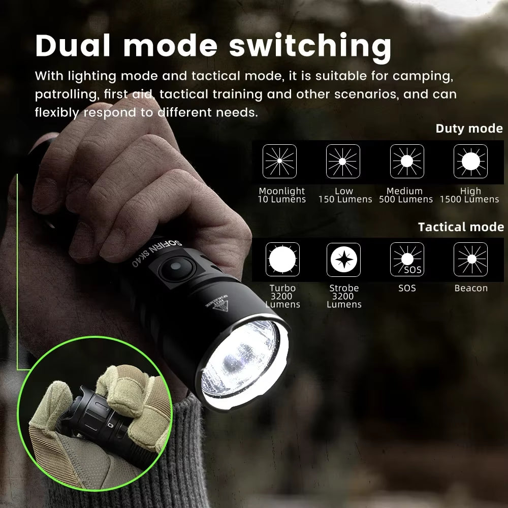 SK40 SFT70 LED 3200Lm Tactical Flashlight 21700 Rechargeable Powerful Torch 580M Long-Range with Spotlight