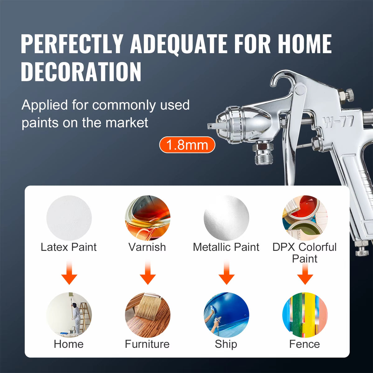 Succebuy 2L/0.5Gal Lightweight Spray Paint Pressure Pot with 1.8mm Nozzle and 3M Hoses