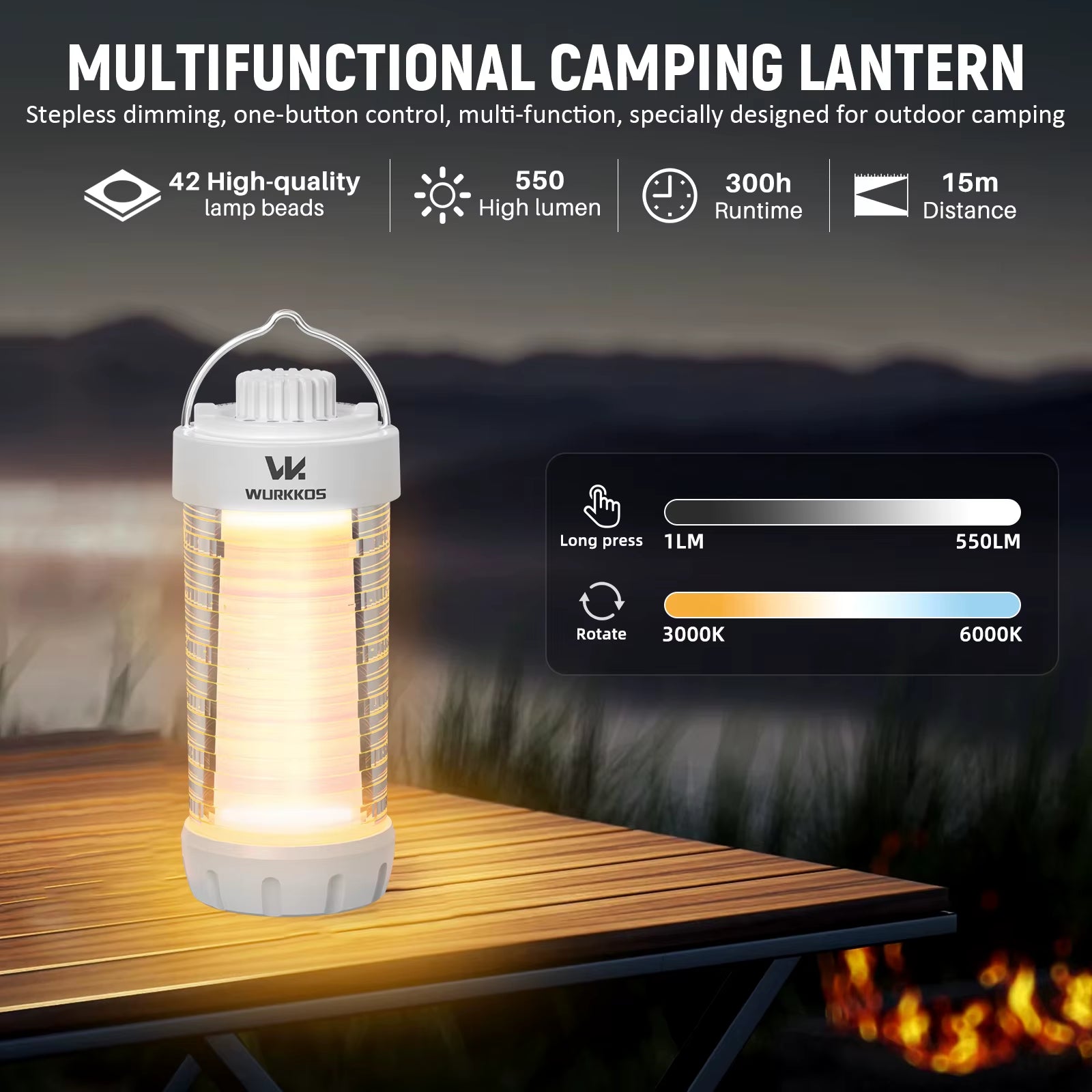 CL01 Camping Lantern 550LM Rechargeable LED Flashlight Waterproof EDC Work Light RGB Torch Power Bank Mini Magnetic Lamp