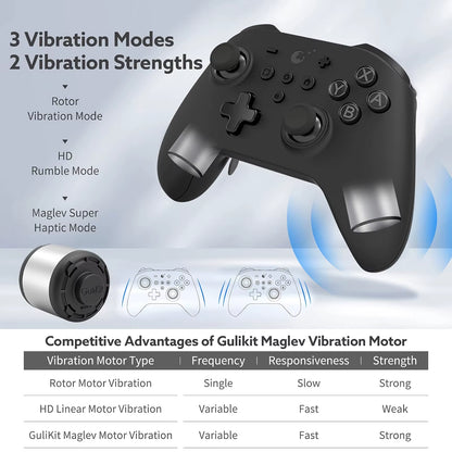 KK3 MAX Controller NS39 Kingkong 3 Wireless Gamepad for Windows Nintendo Switch Android Ios with Hall Effect Joysticks