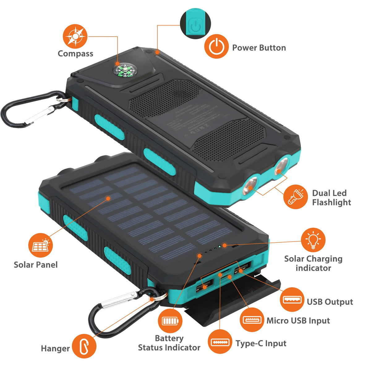 20000mAh Waterproof Solar Power Bank with Dual 5V USB Ports, LED Flashlight, and Compass for Outdoor Camping
