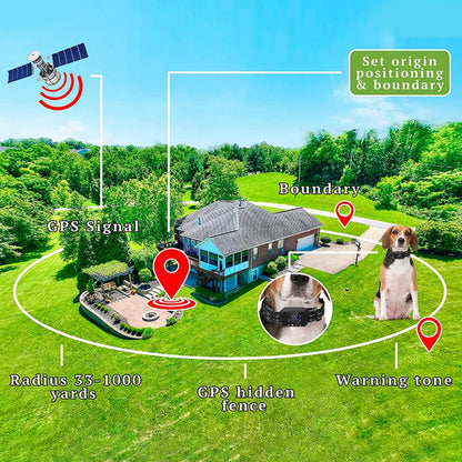 Gps Tracker for Dog Waterproof Dog Collar Real Time Tracking No Transmitter and Wire Locator Pet Locator Support Geo-Fence Alarm