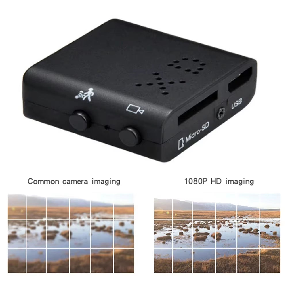 Mini Nanny Camera 1920X1080P Home Security Camcorder Infrared Night Vision Motion Detection Support TF Card up to 32G Micro Cam