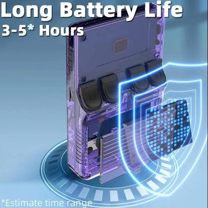 R36S Portable Handheld Game Controller with 3.5" HD Screen, Rechargeable Battery - Perfect Christmas Gift for Gamers