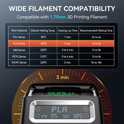 SUNLU Filament Connector for Pla/Petg/Tpu/Abs/Pa/Nylon Filament Splicer with 200Pcs PTFE Sleeve for 3D Printer Filament Heating