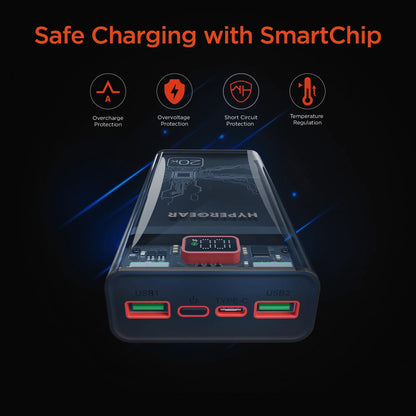 Hypergear Clearcharge XL 20000Mah Transparent PD Power Bank