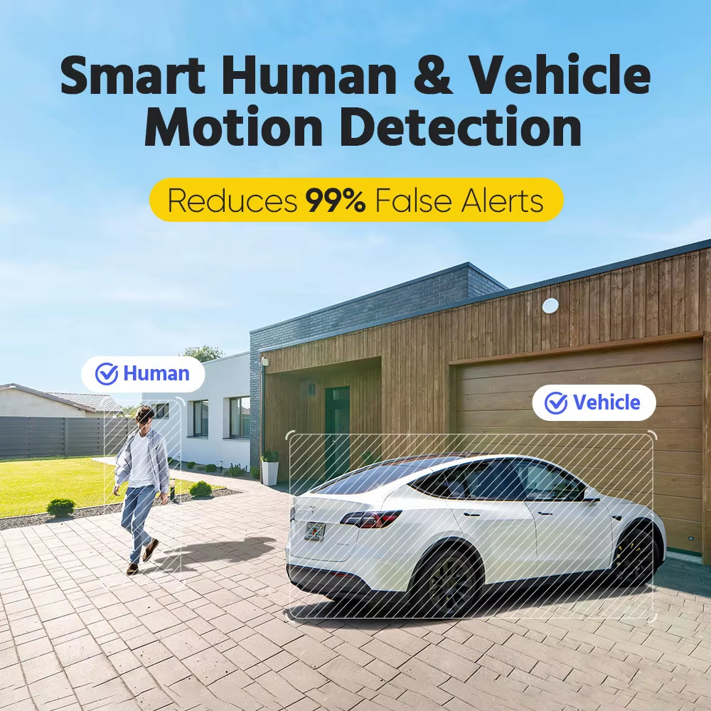 Smart Home 180° 8MP DUO POE Dual Lens Wide View Outdoor Video POE Camera,4K AI Human Detect,8Mp Security CCTV Camera