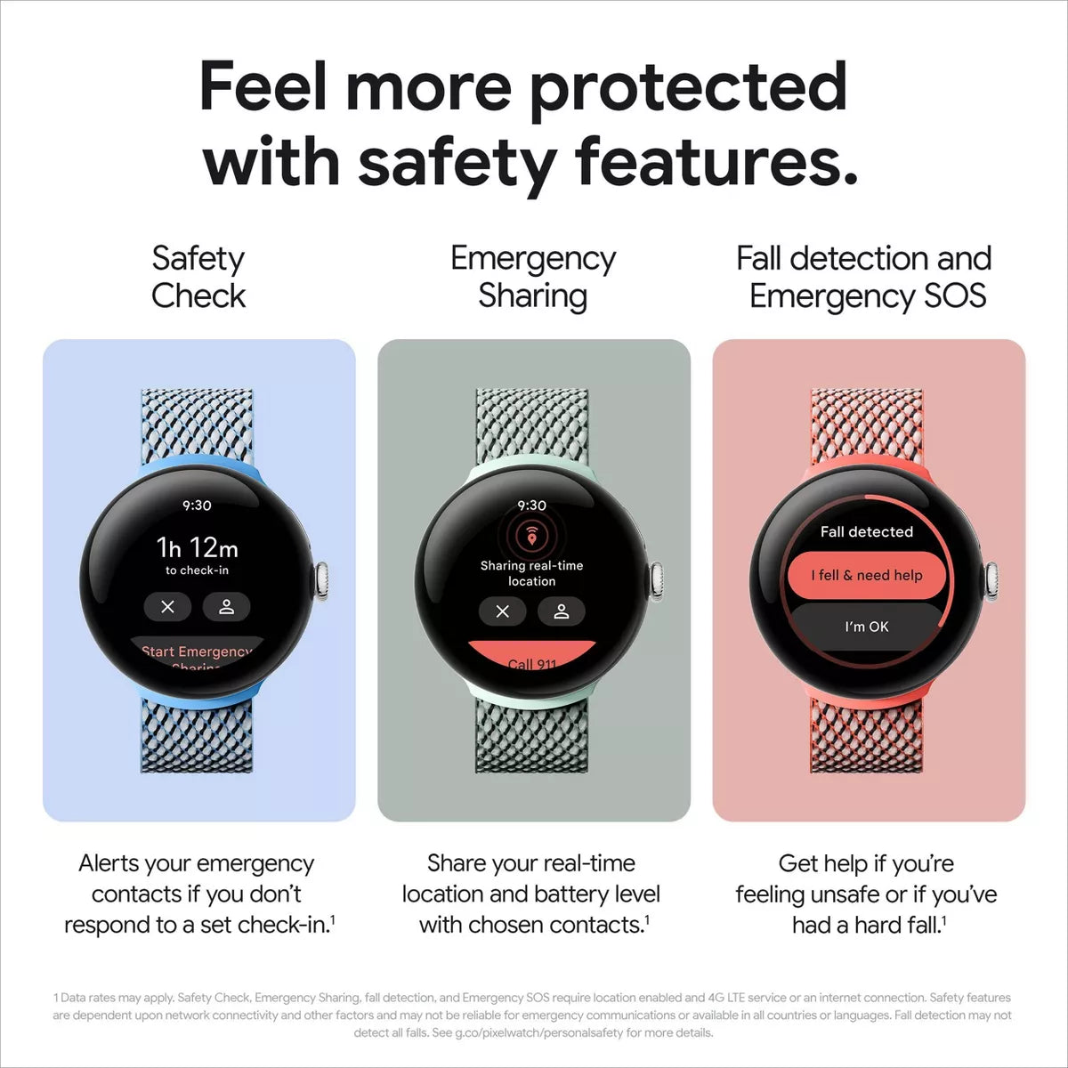Google Pixel Watch 2 - Wi-Fi Edition