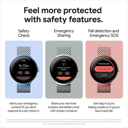 Google Pixel Watch 2 - Wi-Fi Edition