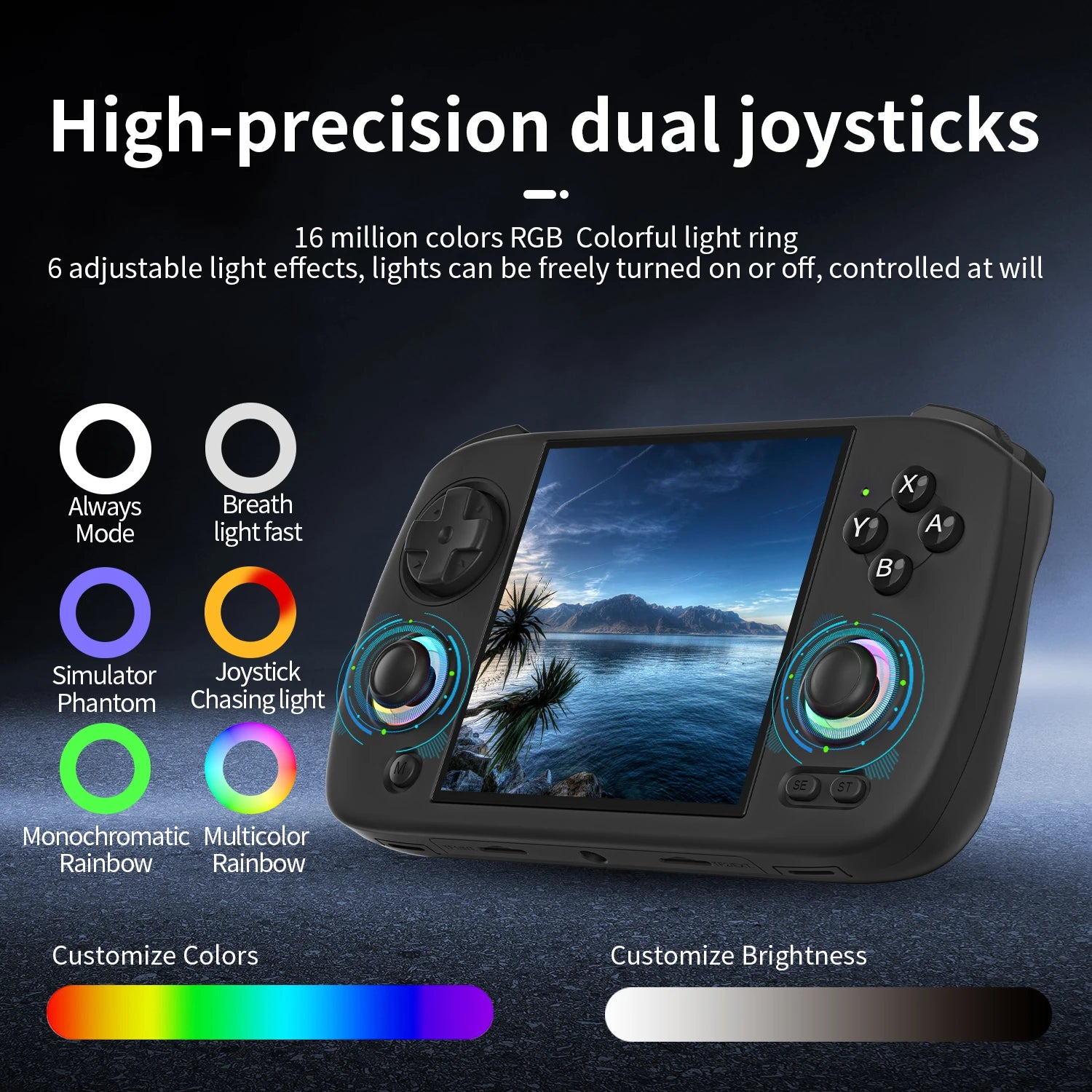 RG Cubexx Retro Handheld Game Console 3.95" IPS 720*720 Screen Linux 64Bit Support Wifi Bluetooth Streaming Video Games