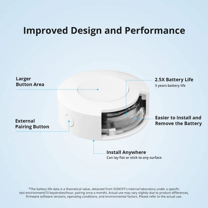 SNZB-01P Zigbee Wireless Switch Custom Button Action Smart Scene Support Nspanel Pro, ZB Bridge Pro, and Zbdongle-E.