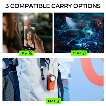 HD03 680LM Mini Clip Light USB C Rechargeable Pocket Flashlight Spotlight/Floodlight Portable EDC RGB Torch with Magnet