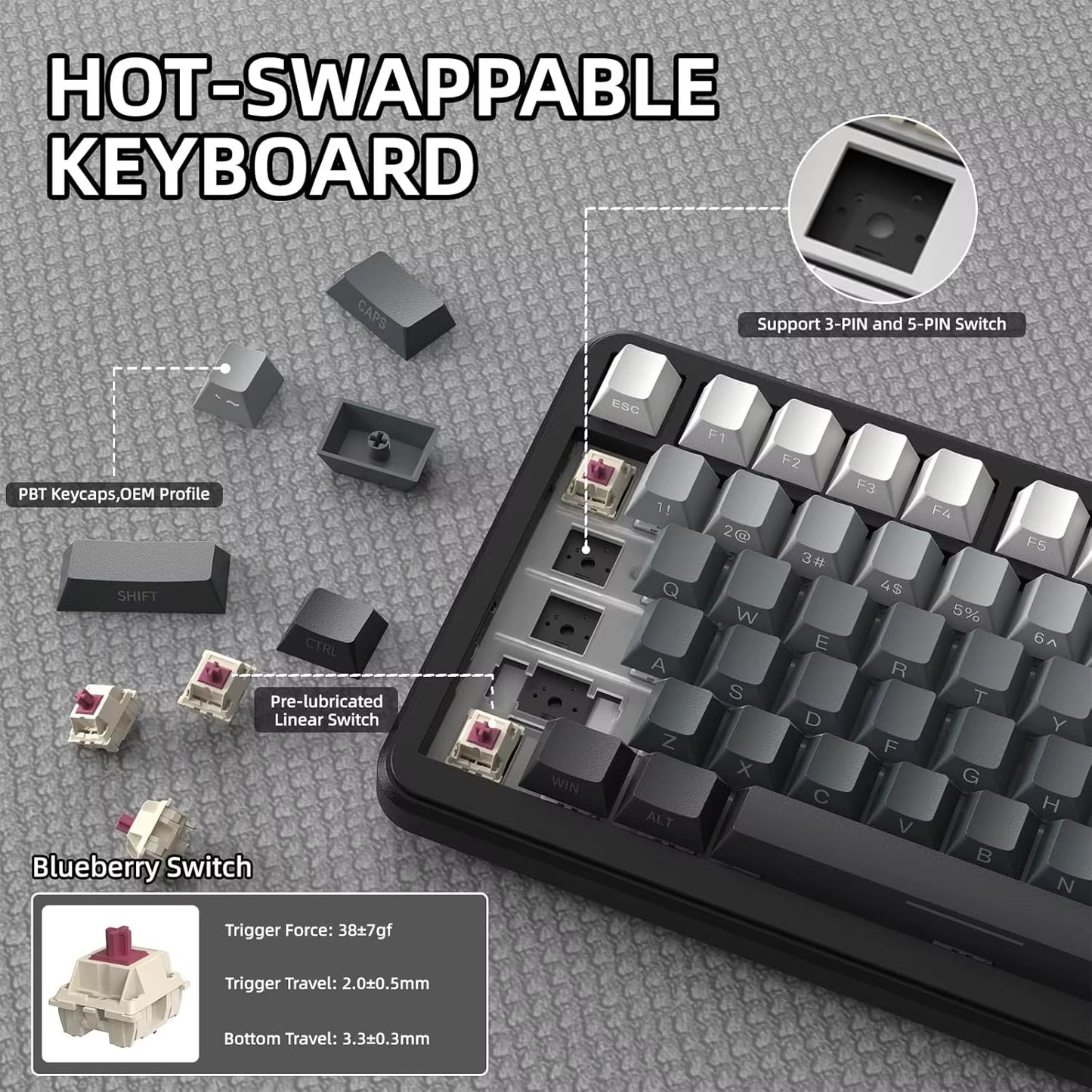 X85Pro 75% Mechanical Keyboard with Screen & Knob Hot Swappable Wireless 2.4Ghz/Bluetooth/Wired RGB Gasket Mount QM