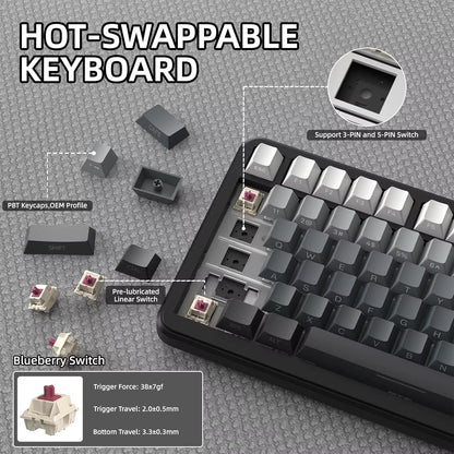 X85Pro 75% Mechanical Keyboard with Screen & Knob Hot Swappable Wireless 2.4Ghz/Bluetooth/Wired RGB Gasket Mount QM