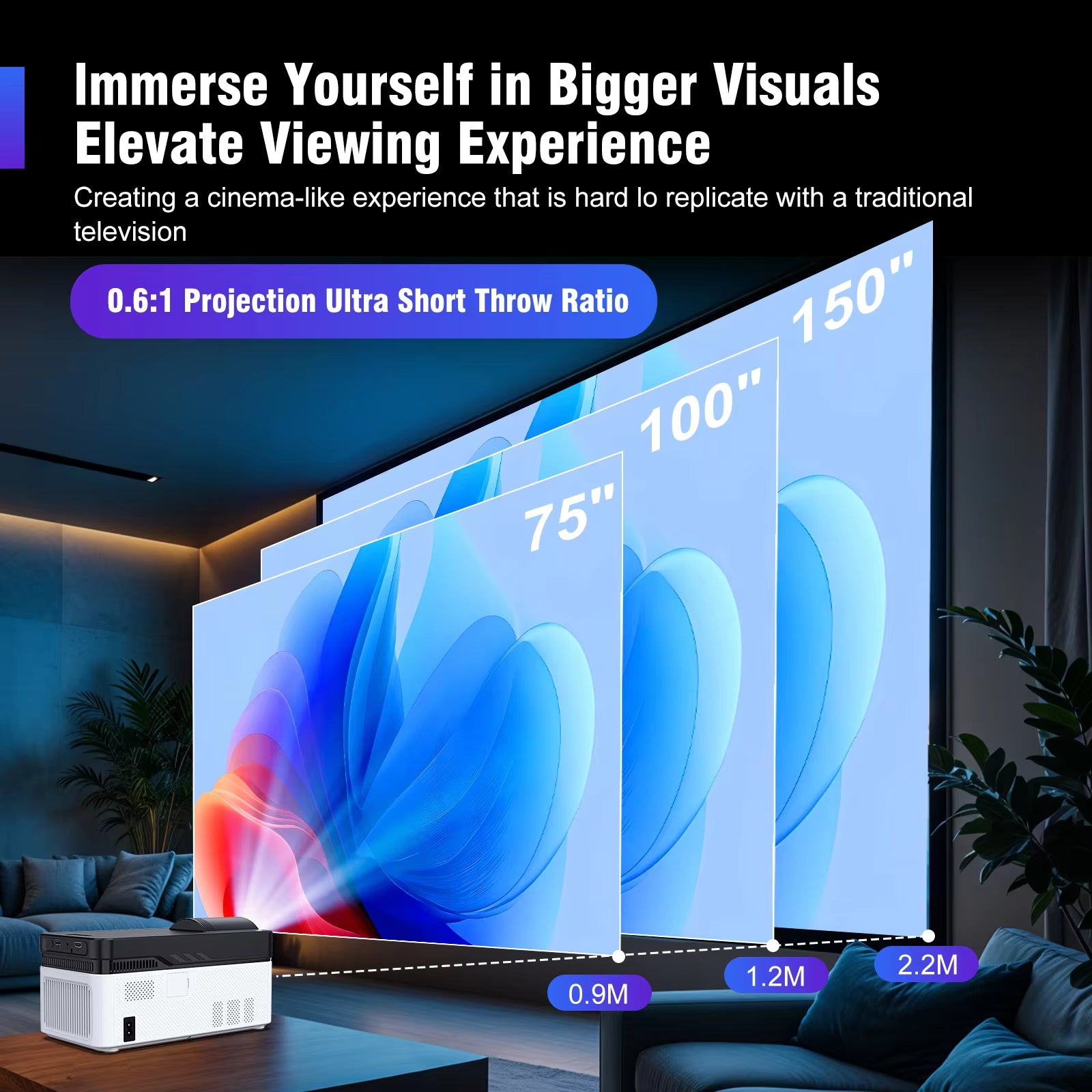 Ultra Short Throw HY450 Projector with Auto Offset 8K 4K 1080P 900ANSI BT5.4 Electronic Focus Wifi6 Allwinnerh716 Voice