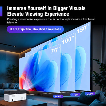 Ultra Short Throw HY450 Projector with Auto Offset 8K 4K 1080P 900ANSI BT5.4 Electronic Focus Wifi6 Allwinnerh716 Voice