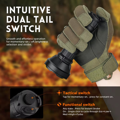 SF26 2000Lm SFT40 LED 6000K Tactical Flashlight Type-C Rechargeable Protable Powerful 21700 Torch