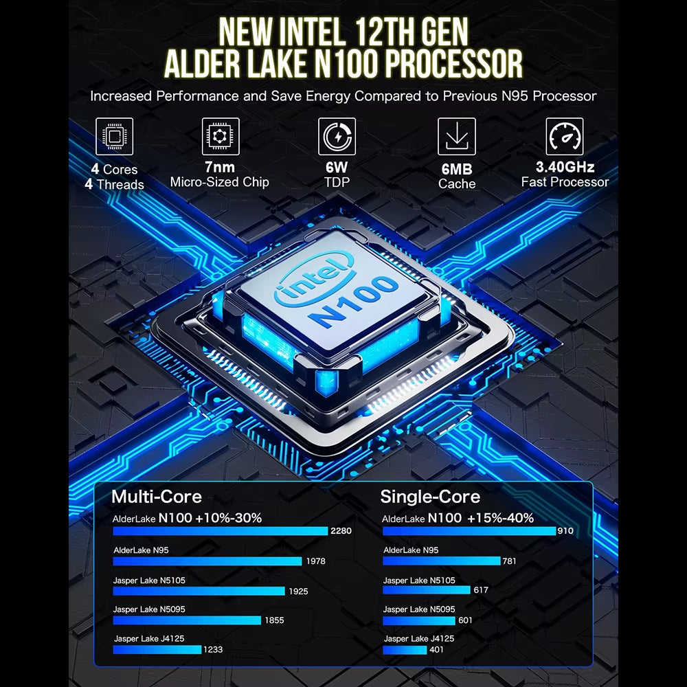 MLLSE G3 Mini PC Alder Lake N100 Windows 11 Pro  12Th DDR4 8/16GB RAM 256/512GB ROM Wifi 5 BT4.2 Desktop Computer Mini Pc