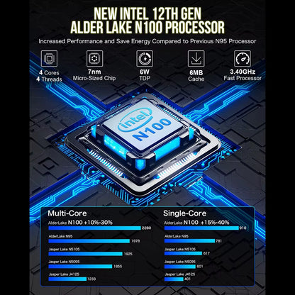 MLLSE G3 Mini PC Alder Lake N100 Windows 11 Pro  12Th DDR4 8/16GB RAM 256/512GB ROM Wifi 5 BT4.2 Desktop Computer Mini Pc