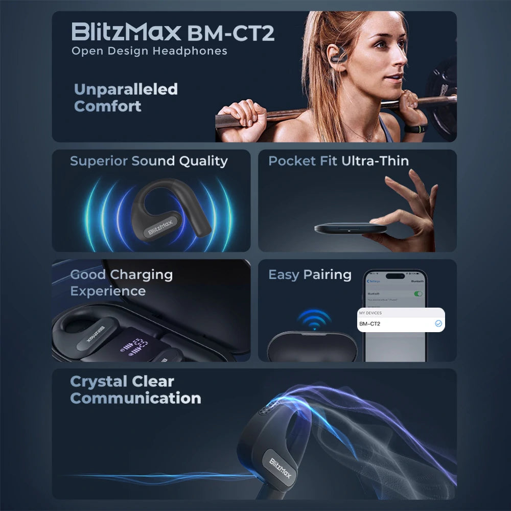 Blitzmax BM-CT2 Open Ear Headphones LED Power Display 16.2Mm Dynamic Drivers Deep Bass 60H Playtime Protable Earphone