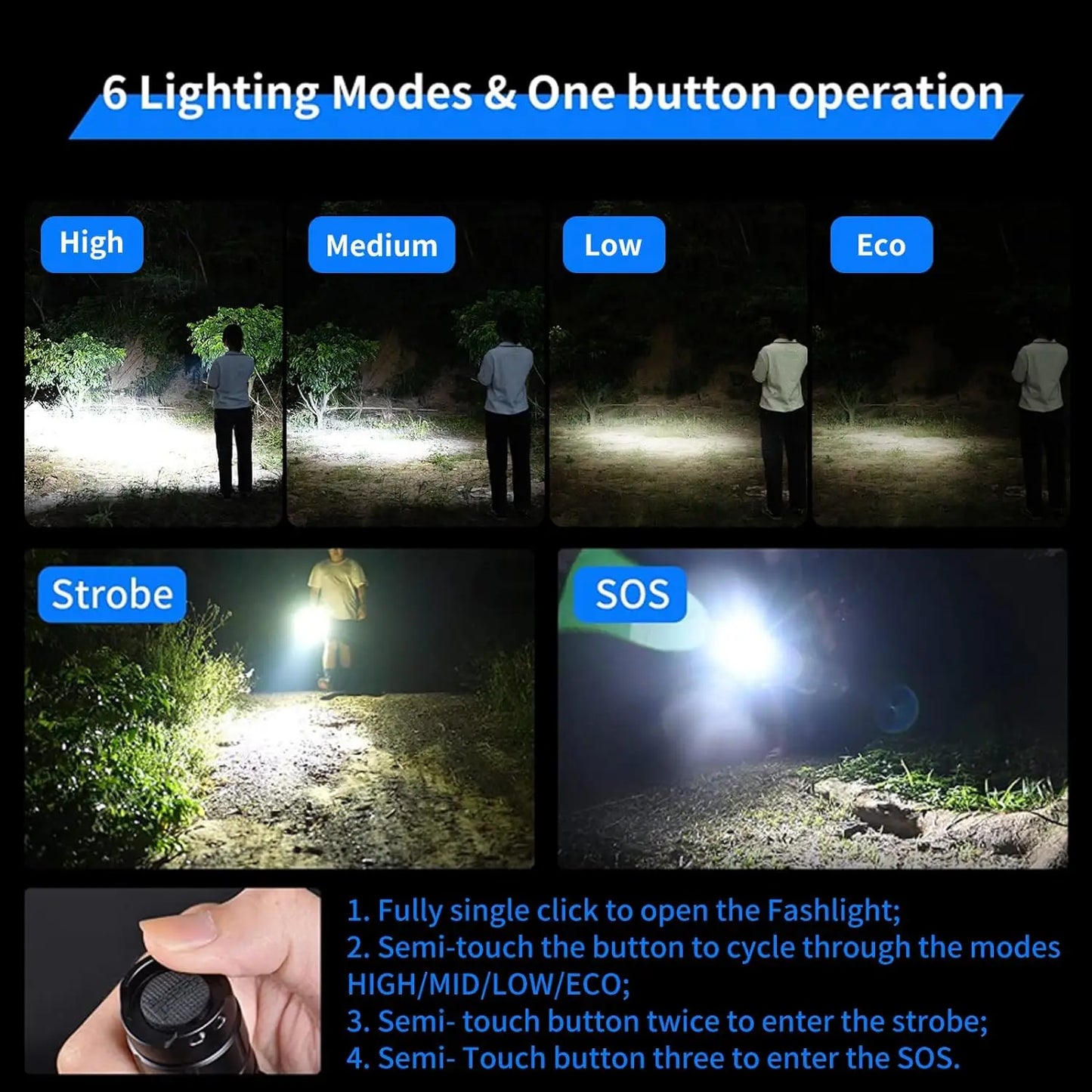 C3 Flashlight 1200 High Lumens Rechargeable Flashlight 6 Modes IP68 Waterproof LED Tactical Flashlight for Camping Hunting