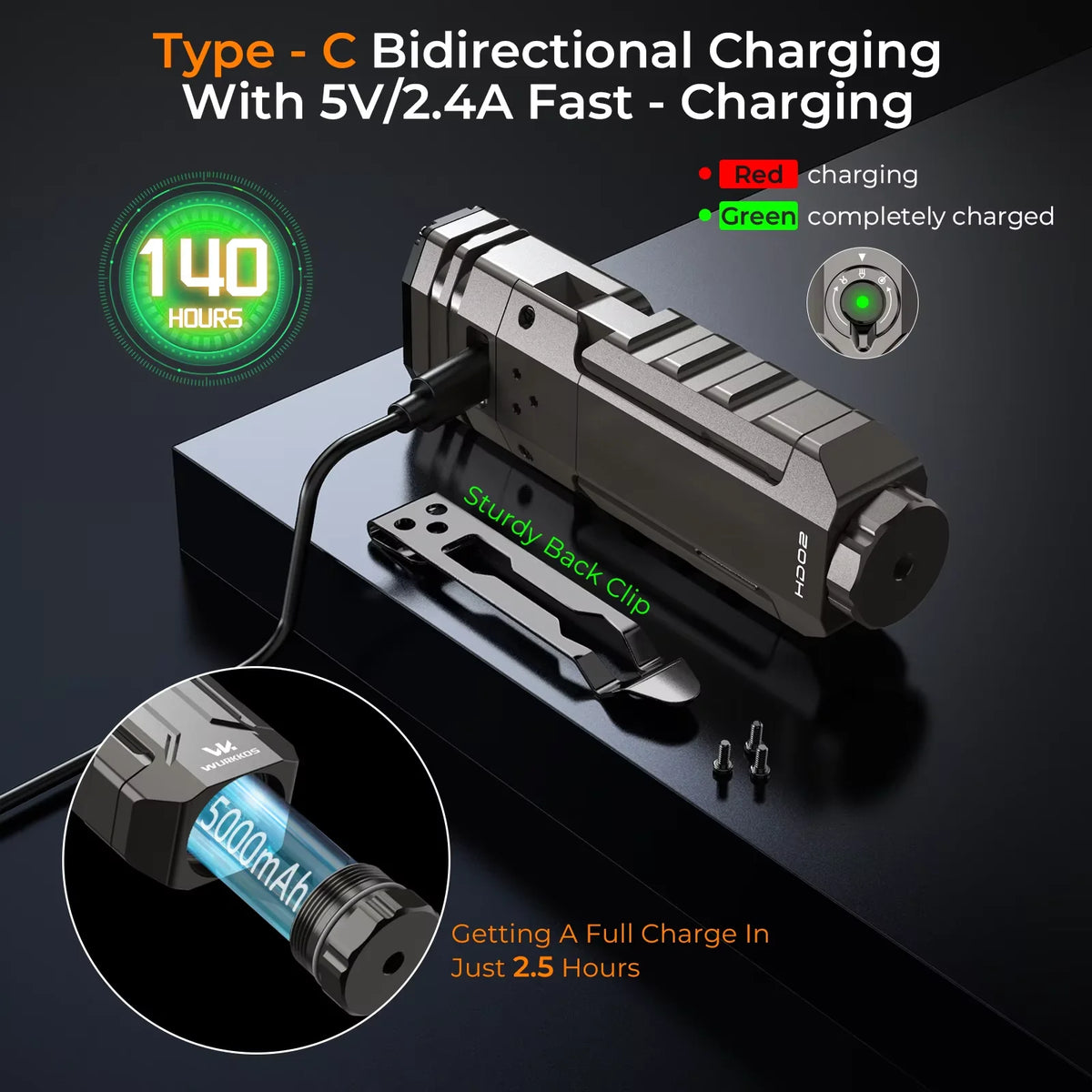 Wurkkos HD02 Rechargeable LED Camping Lamp - 3200 Lumens Portable Searchlight for Outdoor Activities, Fishing, Hunting, and Hiking