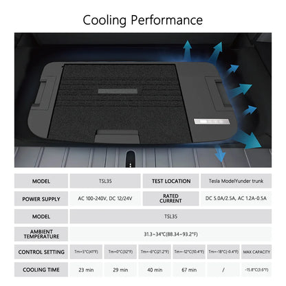 Alpicool TSL35 Portable Refrigerator for Tesla Model Y 2024, 37Qt (35L) Car Freezer with Rapid Cooling -4℉ to 68℉, 12/24V DC