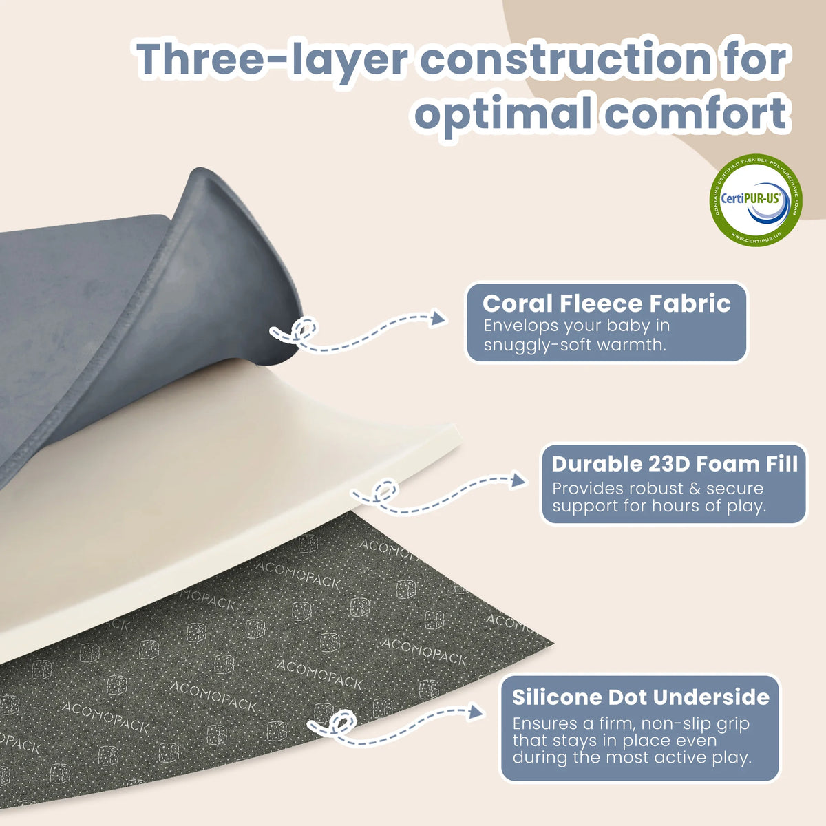 2cm Thick Memory Foam Baby Play Mat - Large Non-Slip Velvet Crawling Rug for Tummy Time and Nursery Use