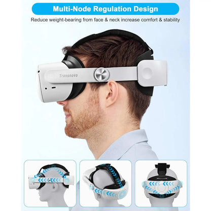 TRANSNOVO Ergonomic Adjustable Head Strap for Oculus Quest 2 and Meta Quest 2 - Enhanced Comfort VR Accessory