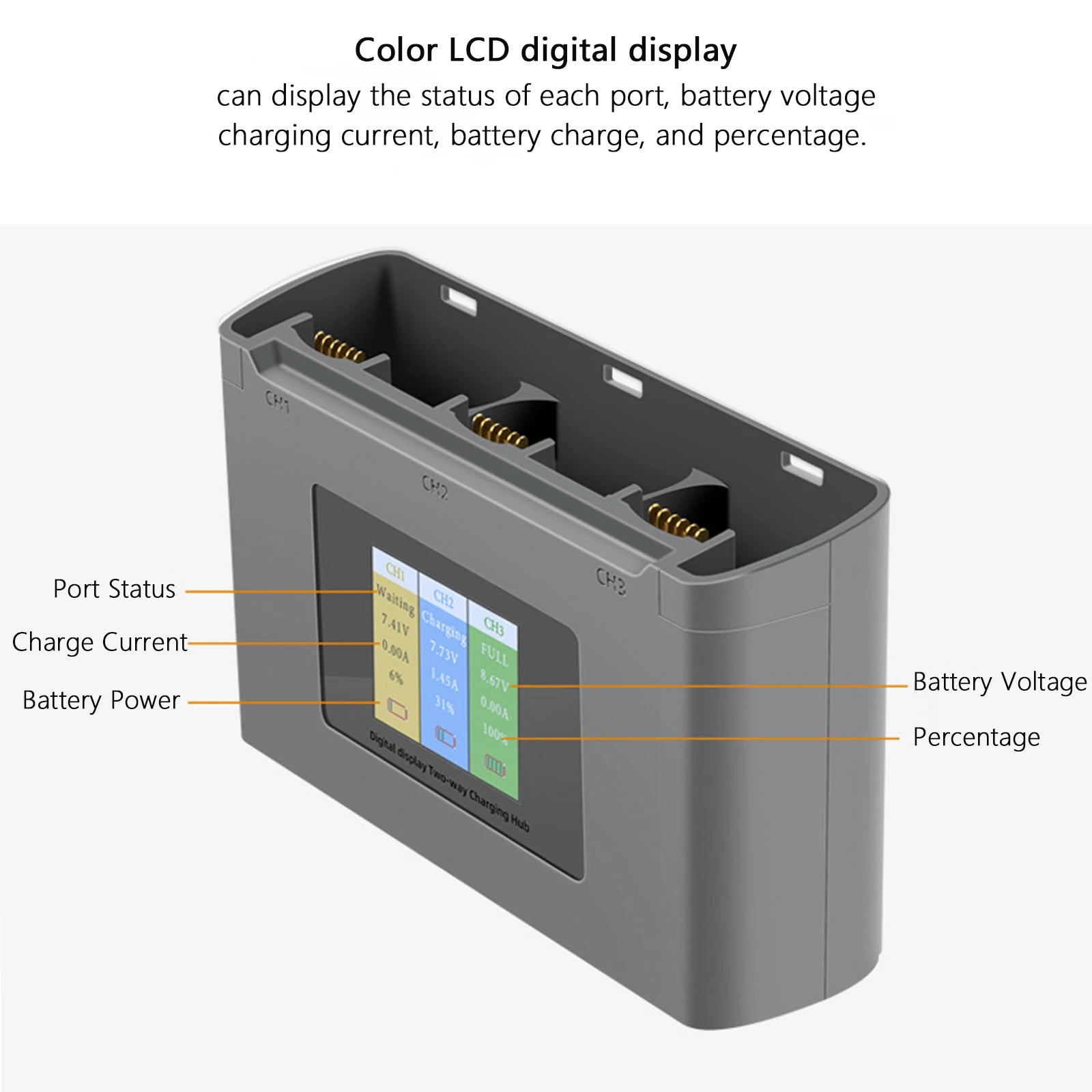 For Mavic Mini 2/SE Battery Charging Hub Drone Battery Charger Charge Three Batteries for  Mini Se/Mini 2 Drone Accessories