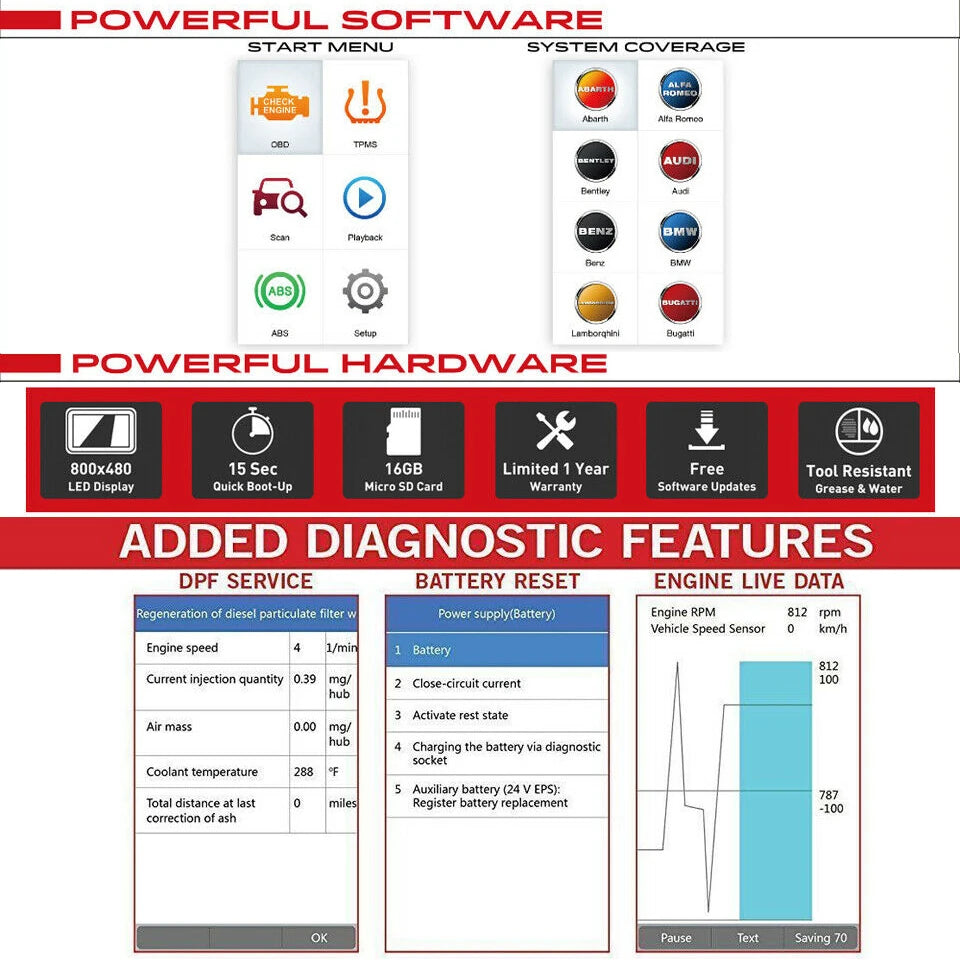 Autel Maxidiag Md808Pro OBD2 Car Diagnostic Scanner Automotive Code Reader OBDII Full System Diagnosis 7 Services