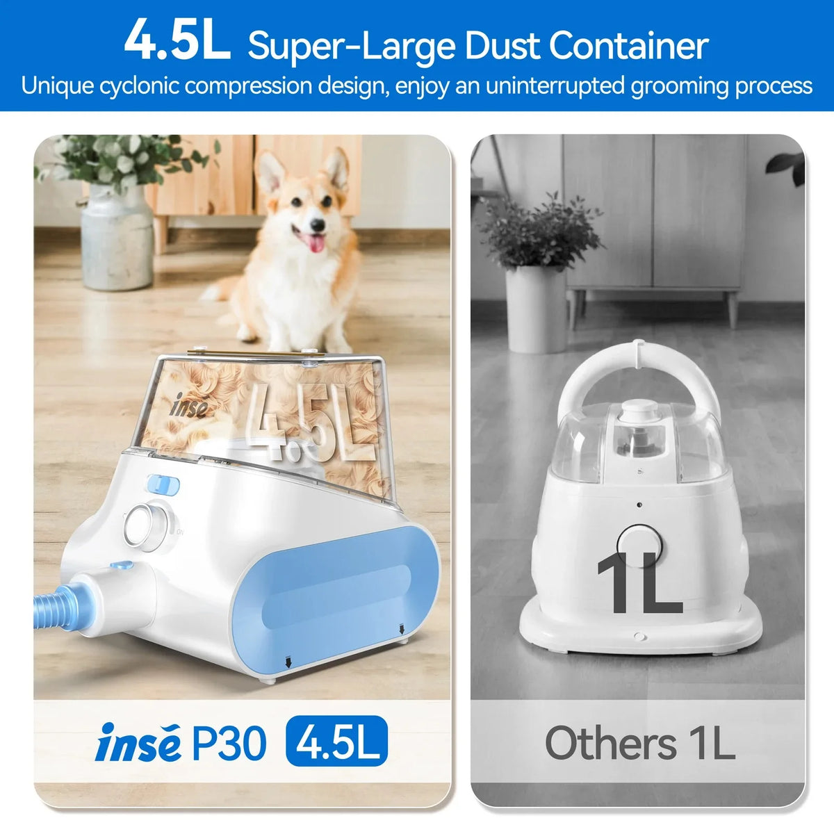 INSE P30 Ultra-Low Noise Dog Grooming Vacuum with 4.5L Dust Box and Pet Clipper for Efficient Pet Hair Removal