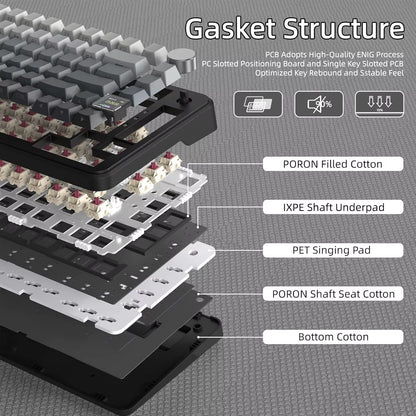 X85Pro 75% Mechanical Keyboard with Screen & Knob Hot Swappable Wireless 2.4Ghz/Bluetooth/Wired RGB Gasket Mount QM